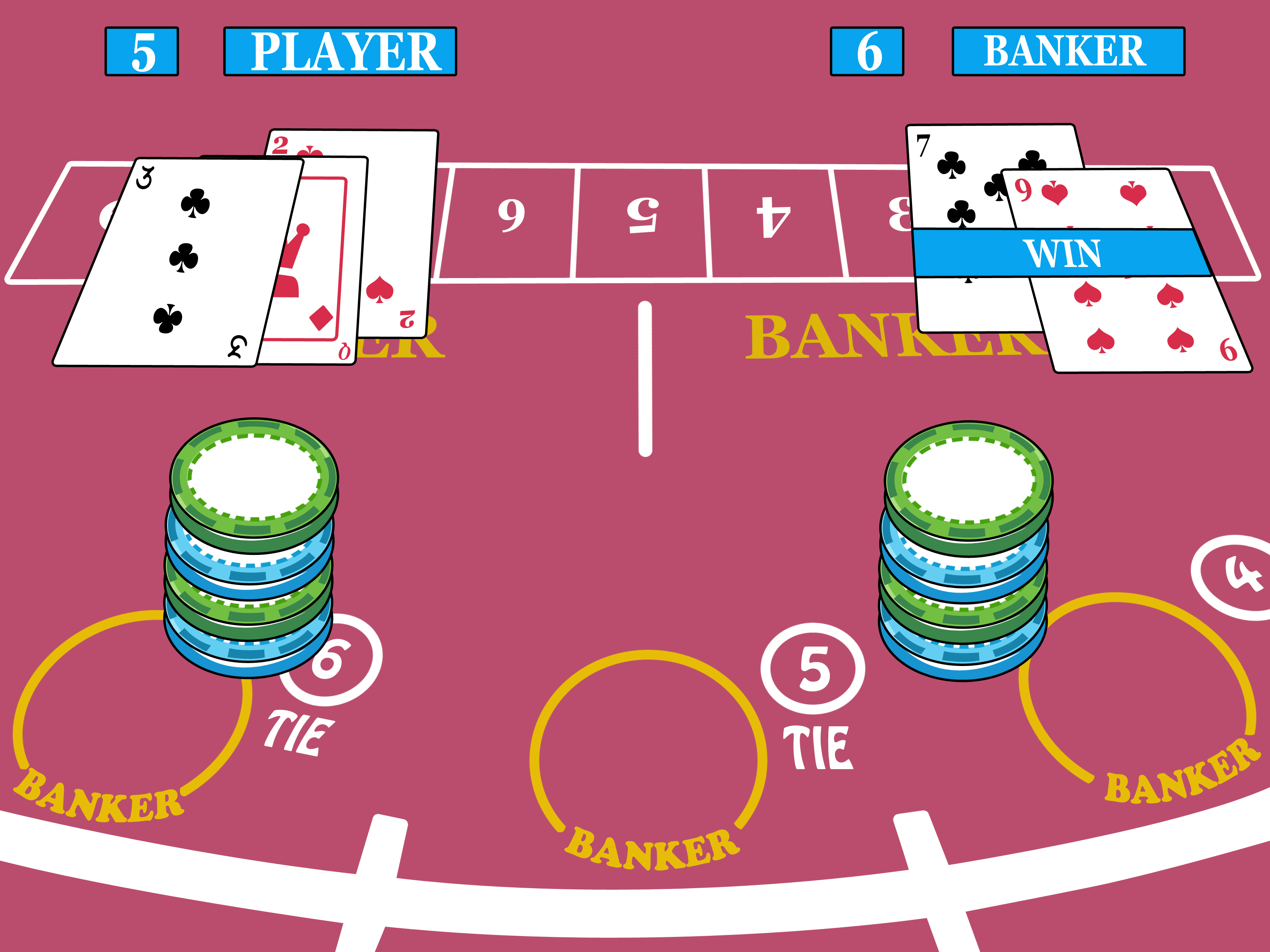 Casinoteki: Blockchain ve Oyun Geleceği
